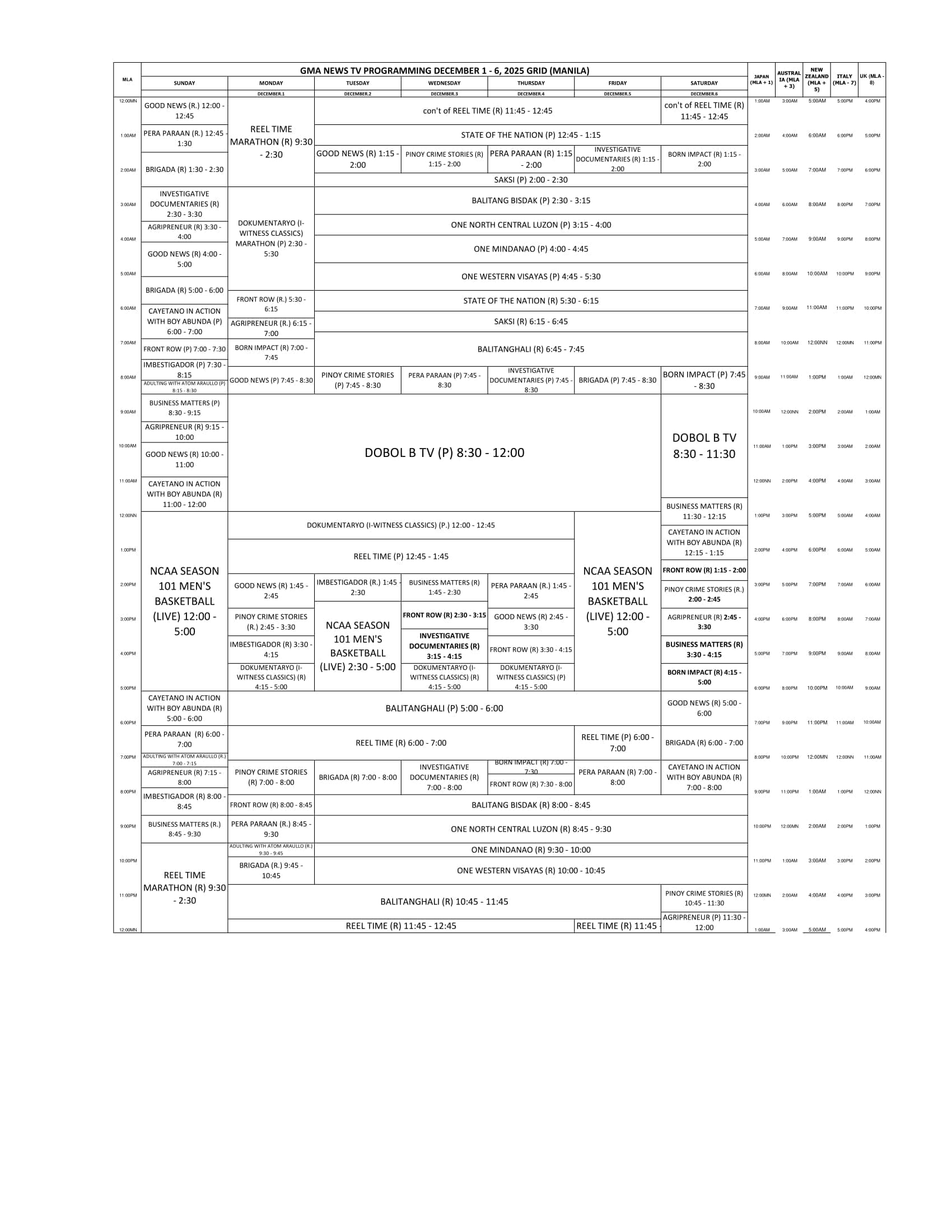 Dec 1-31, 2025 – GMA News TV PROGRAMMING