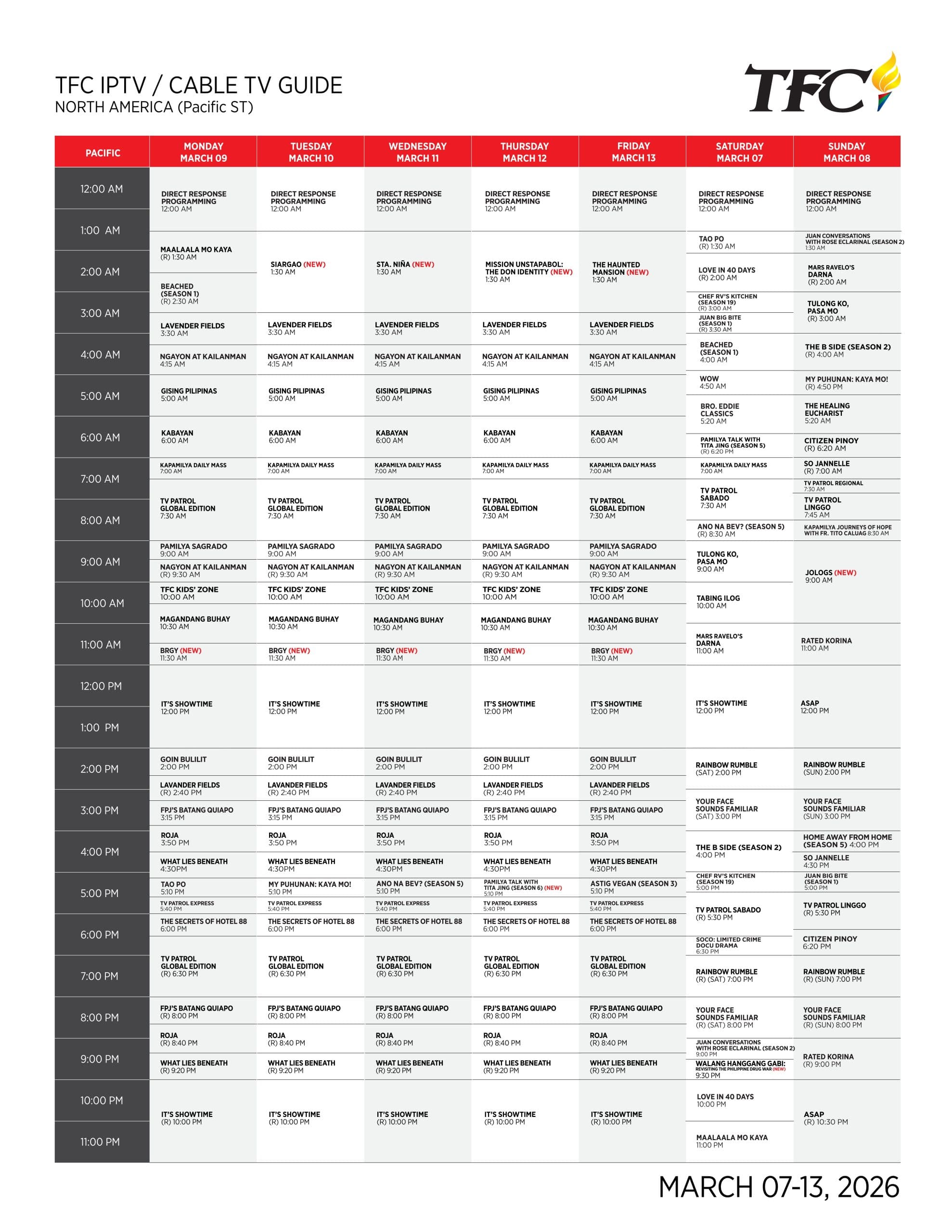 PACIFIC (US) – Mar 7-13, 2026