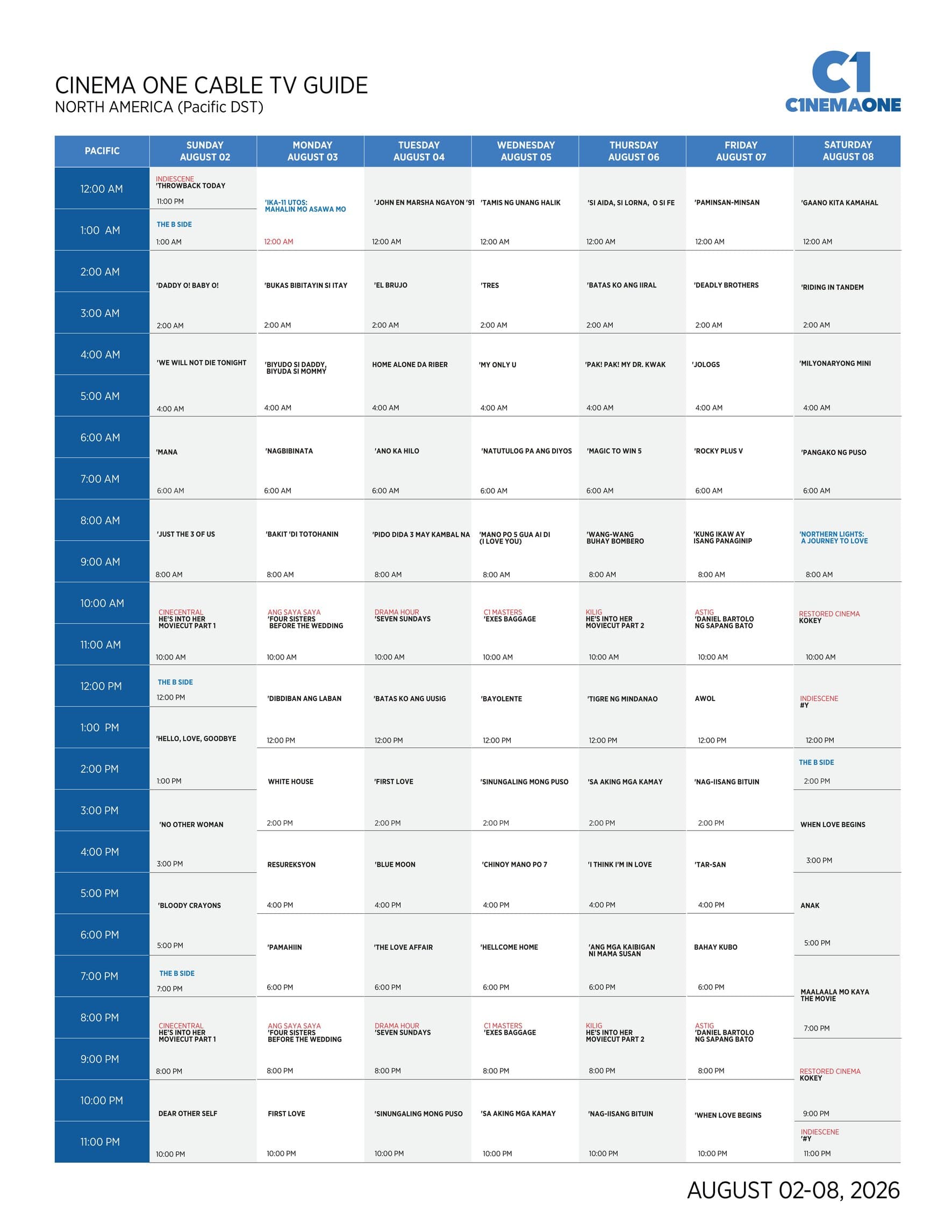 PACIFIC (US) – Aug 2-8, 2026