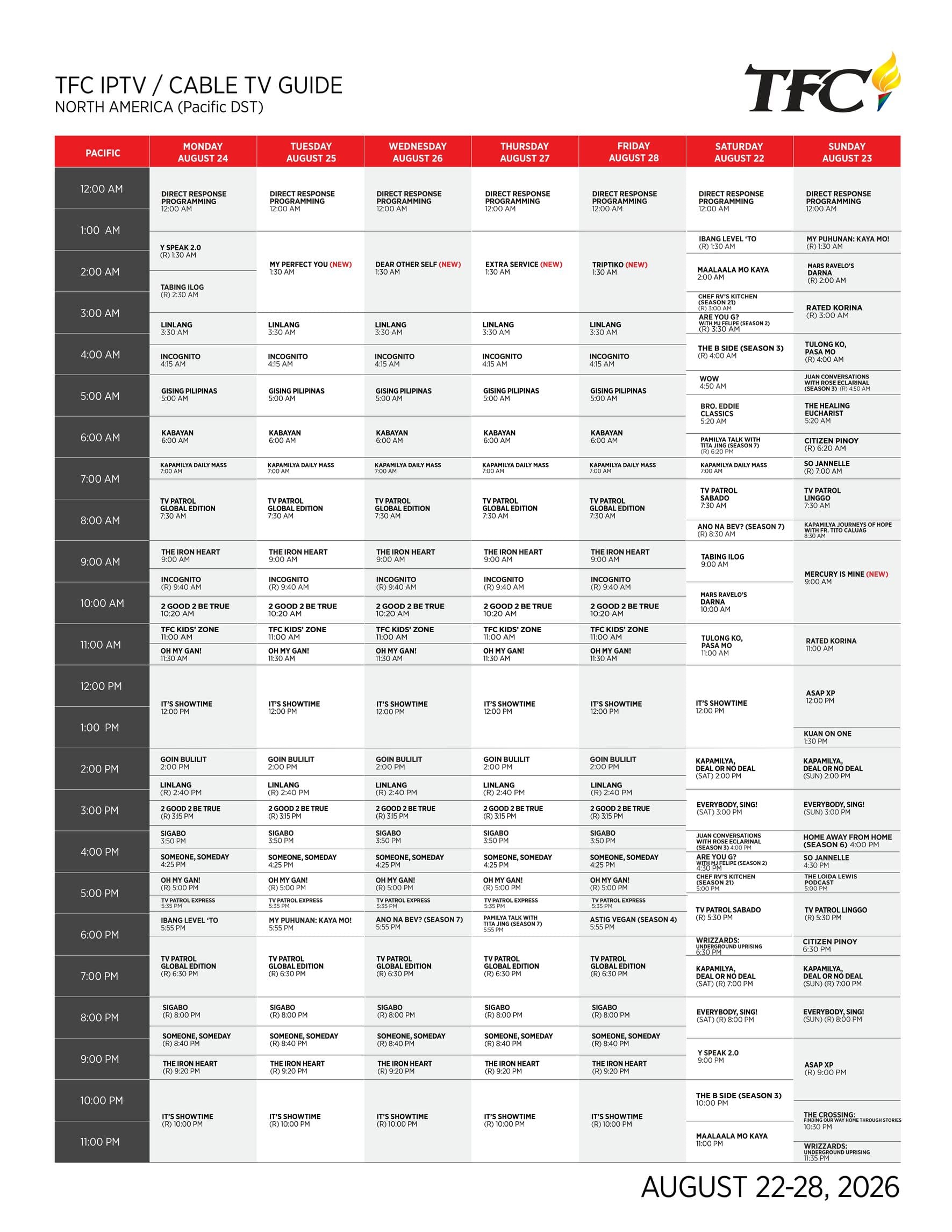 PACIFIC (US) – Aug 22-28, 2026