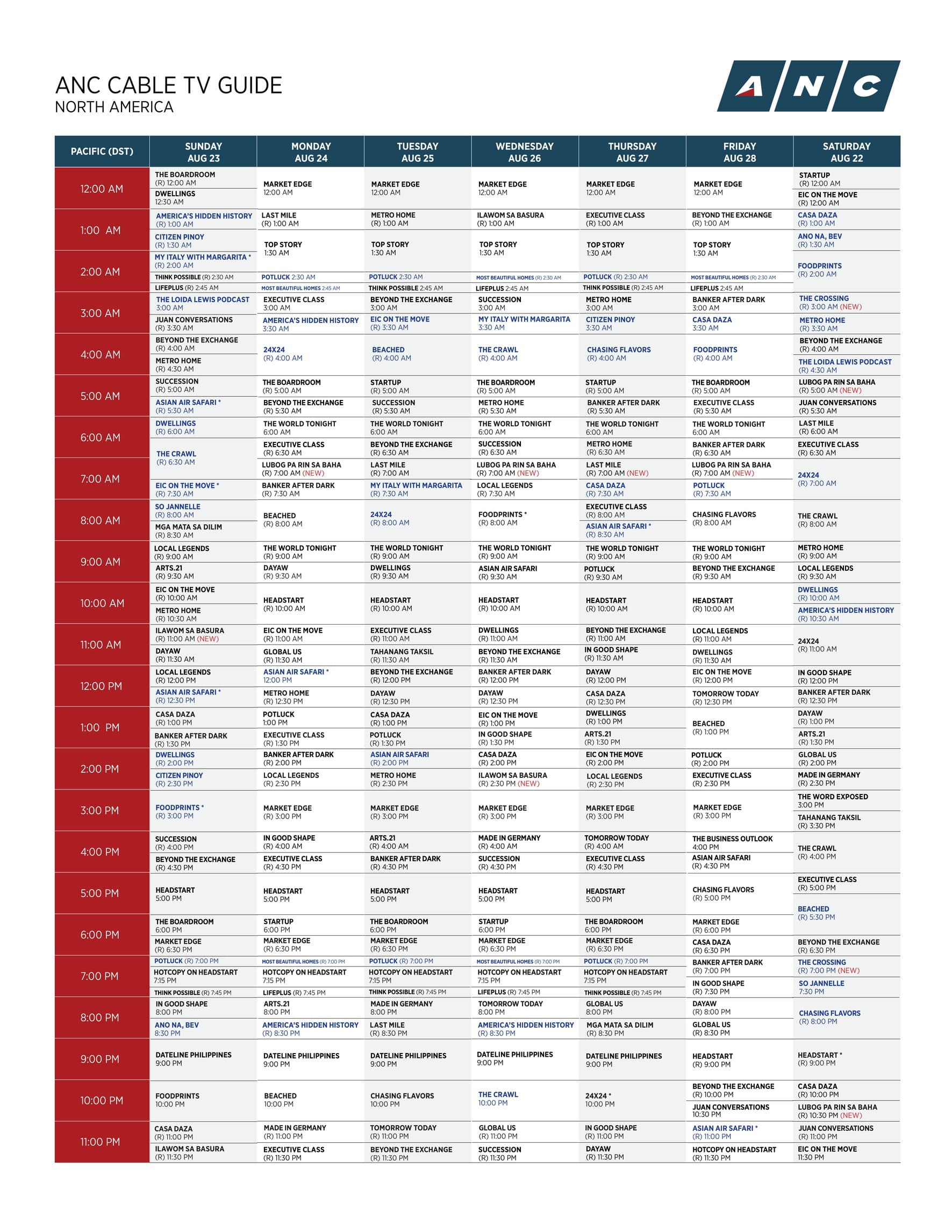 PACIFIC (US) – Aug 22-28, 2026